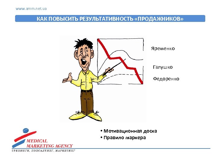 www. amm. net. ua КАК ПОВЫСИТЬ РЕЗУЛЬТАТИВНОСТЬ «ПРОДАЖНИКОВ» Яременко Галушко Федоренко • Мотивационная доска