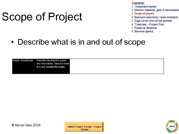 Scope of Project Outcomes: 1. Completed charter 2. Metrics (baseline, goal & entitlement) 3.