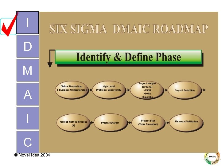 I D M A I C © Novel Idea 2004 