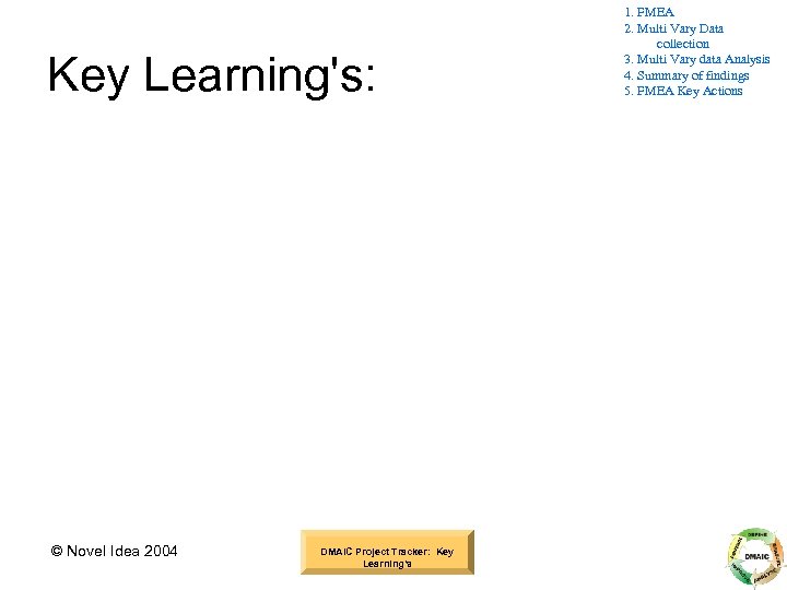 Key Learning's: © Novel Idea 2004 DMAIC Project Tracker: Key Learning's 1. FMEA 2.