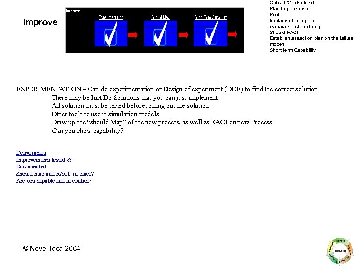 Improve Critical X’s identified Plan Improvement Pilot Implementation plan Generate a should map Should
