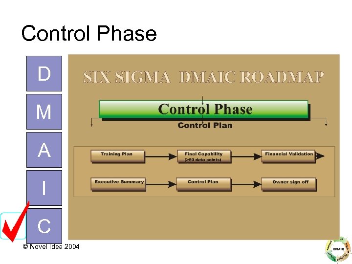 Control Phase D M A I C © Novel Idea 2004 