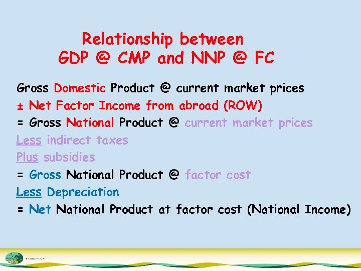 Relationship between GDP @ CMP and NNP @ FC Gross Domestic Product @ current