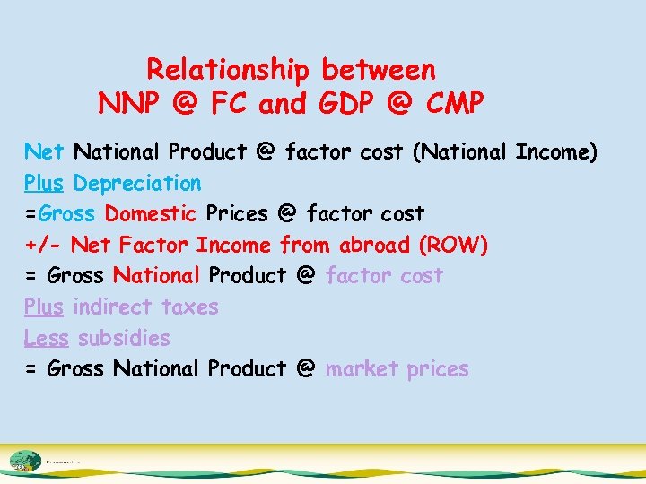 Relationship between NNP @ FC and GDP @ CMP Net National Product @ factor