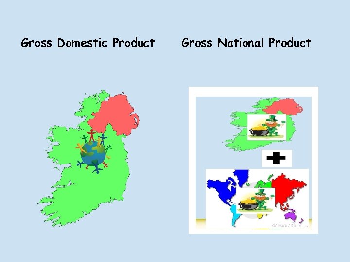 Gross Domestic Product Gross National Product 