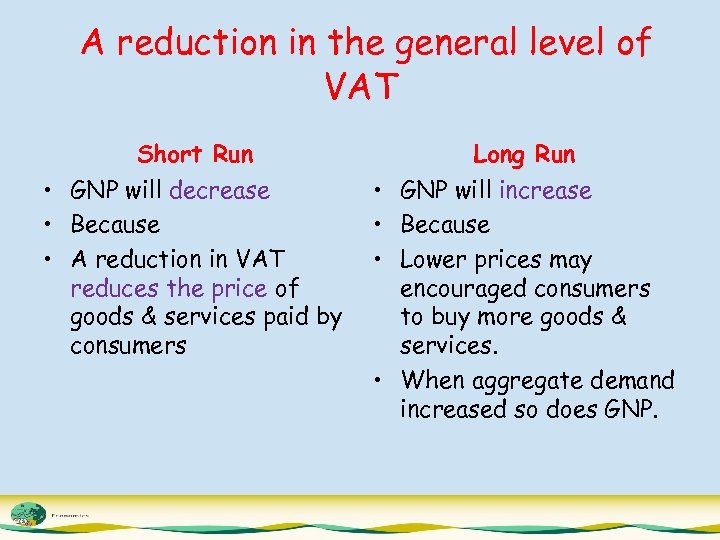 A reduction in the general level of VAT Short Run Long Run • GNP