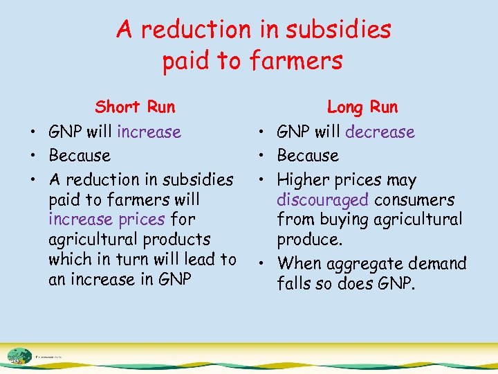 A reduction in subsidies paid to farmers Short Run Long Run • GNP will