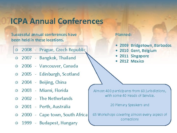 ICPA Annual Conferences Successful annual conferences have been held in these locations. 2008 -