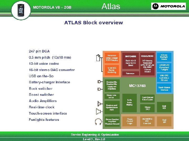 MOTOROLA V 8 – 2 GB Atlas ATLAS Block overview Service Engineeing & Optimization