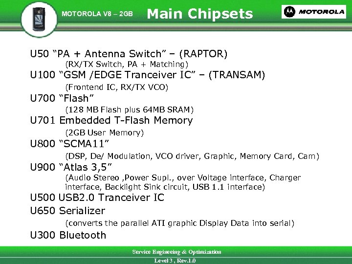 MOTOROLA V 8 – 2 GB Main Chipsets U 50 “PA + Antenna Switch”