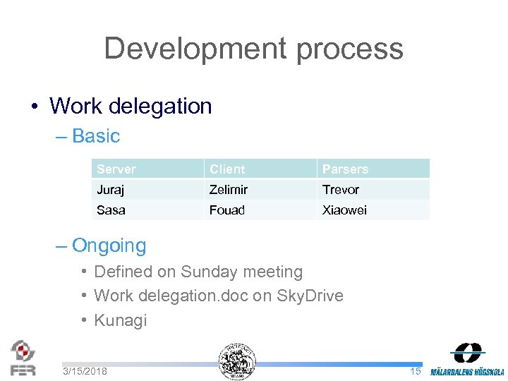 Development process • Work delegation – Basic Server Client Parsers Juraj Zelimir Trevor Sasa