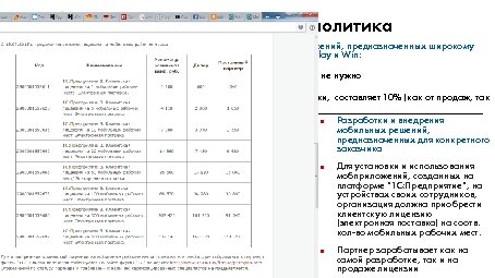 Лицензионная политика Условия использования мобильной платформы для тиражных приложений, предназначенных широкому кругу пользователей и