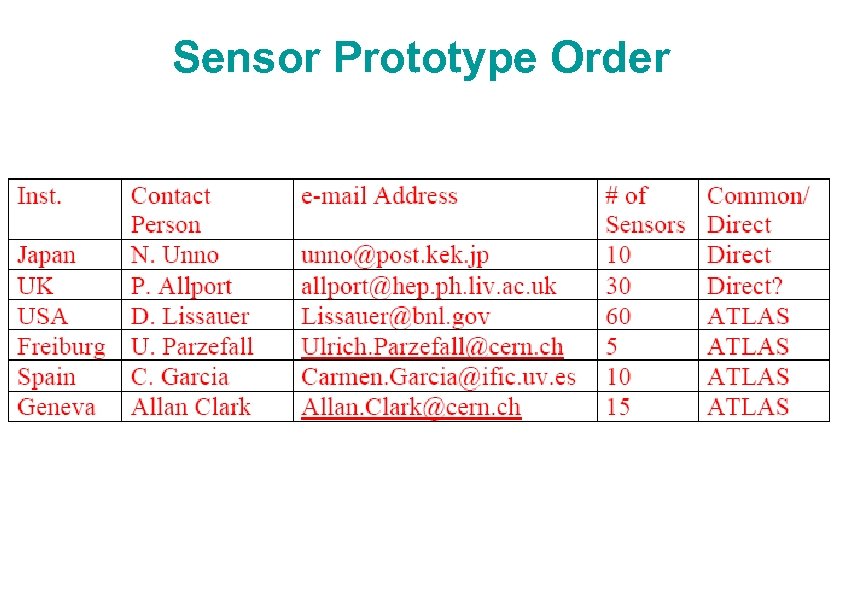 Sensor Prototype Order 