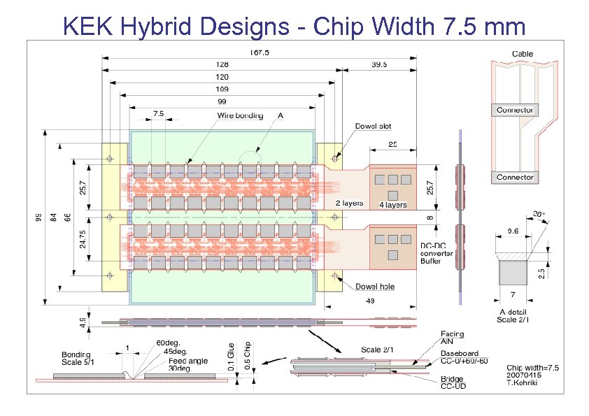 KEK Hybrid Designs - Chip Width 7. 5 mm 