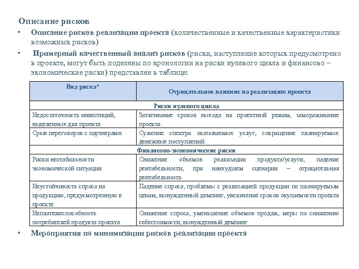 Описание рисков • • Описание рисков реализации проекта (количественные и качественные характеристики возможных рисков)