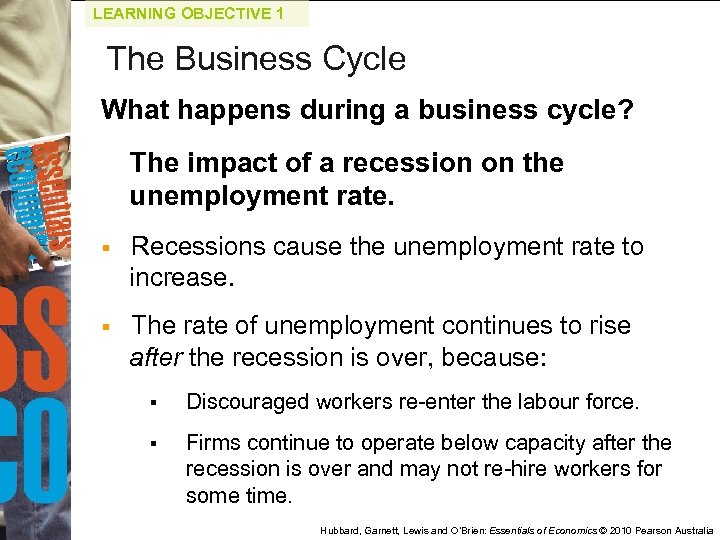 LEARNING OBJECTIVE 1 The Business Cycle What happens during a business cycle? The impact