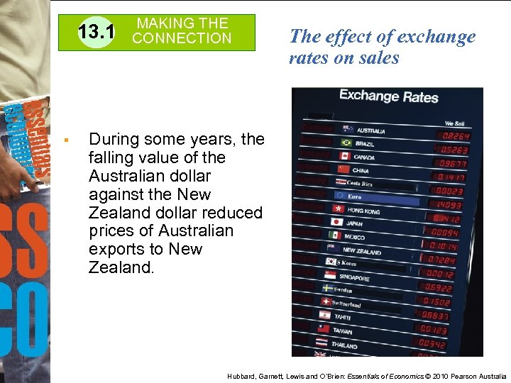 13. 1 § MAKING THE CONNECTION The effect of exchange rates on sales During