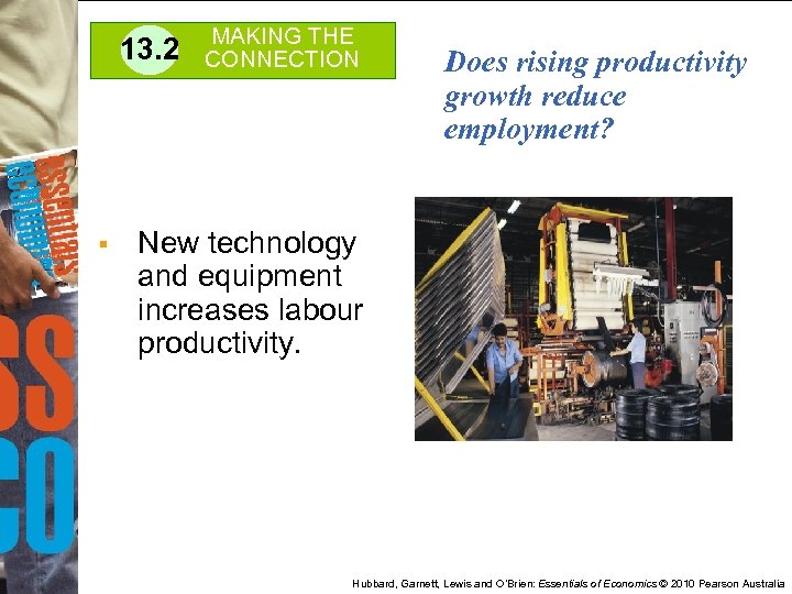 13. 2 § MAKING THE CONNECTION Does rising productivity growth reduce employment? New technology