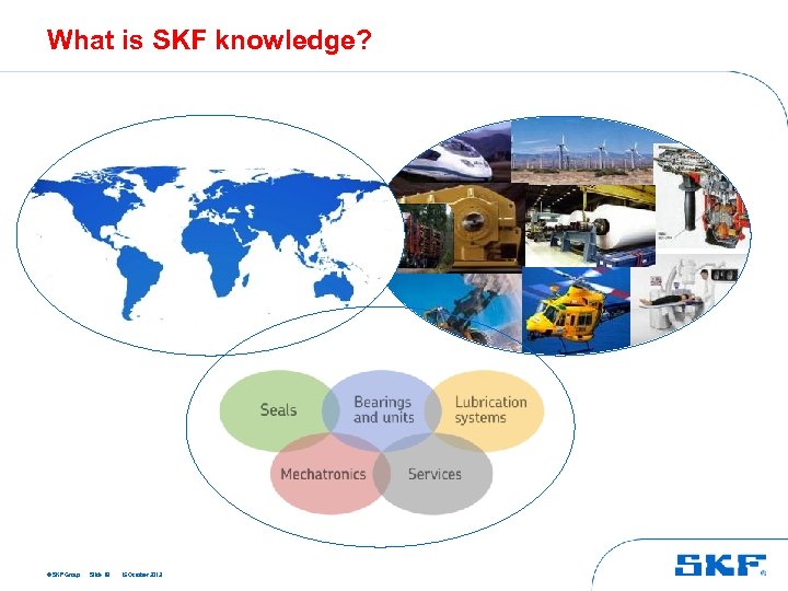 What is SKF knowledge? © SKF Group Slide 18 15 October 2013 