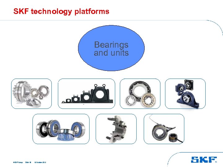 SKF technology platforms Bearings and units © SKF Group Slide 19 15 October 2013