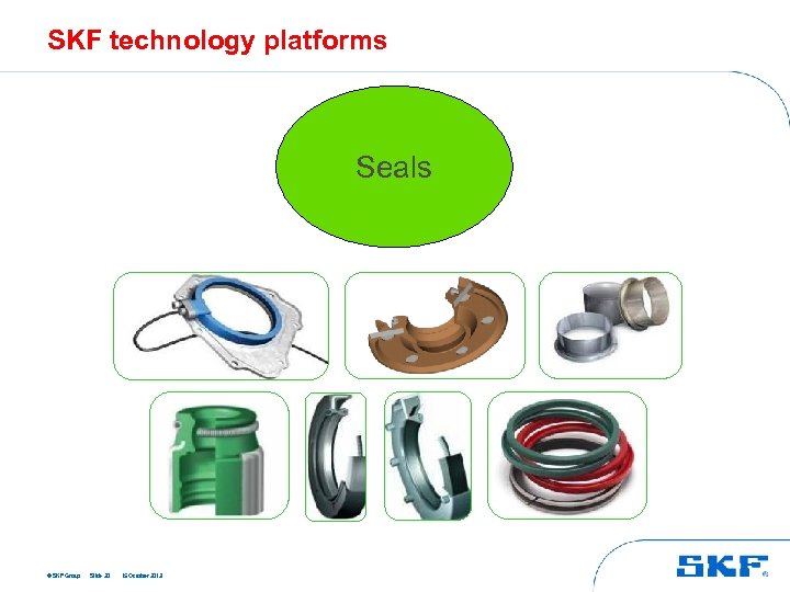 SKF technology platforms Seals © SKF Group Slide 20 15 October 2013 