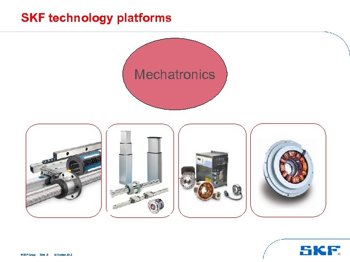 SKF technology platforms Mechatronics © SKF Group Slide 21 15 October 2013 