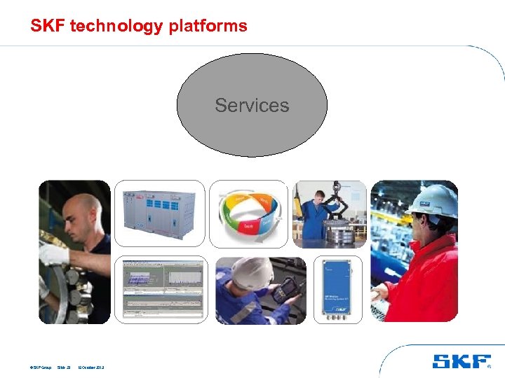 SKF technology platforms Services © SKF Group Slide 23 15 October 2013 