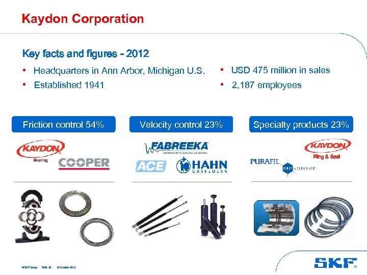 Kaydon Corporation Key facts and figures - 2012 • Headquarters in Ann Arbor, Michigan