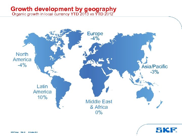 Growth development by geography Organic growth in local currency YTD 2013 vs YTD 2012