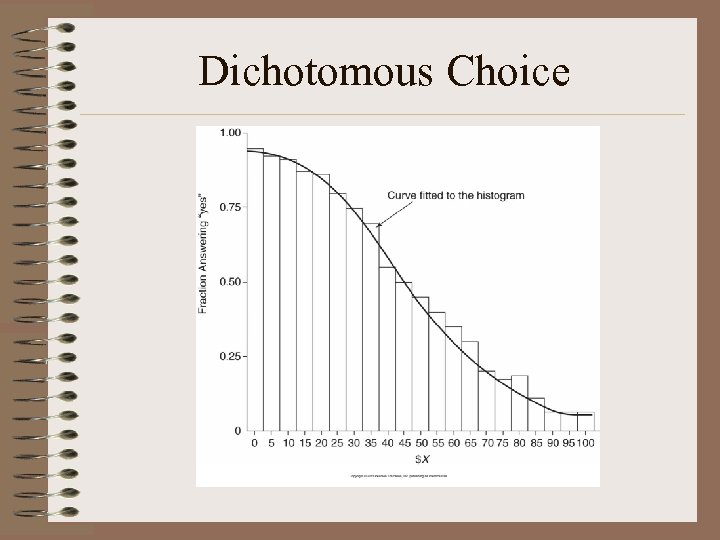 Dichotomous Choice 