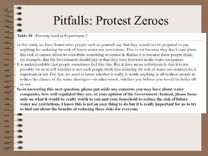 Pitfalls: Protest Zeroes 