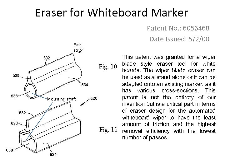 Eraser for Whiteboard Marker Felt strip Mounting shaft Patent No. : 6056468 Date Issued: