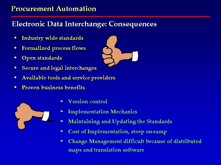Procurement Automation Electronic Data Interchange: Consequences • Industry wide standards • Formalized process flows