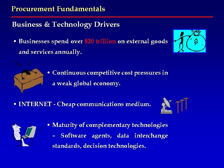 Procurement Fundamentals Business & Technology Drivers • Businesses spend over $20 trillion on external