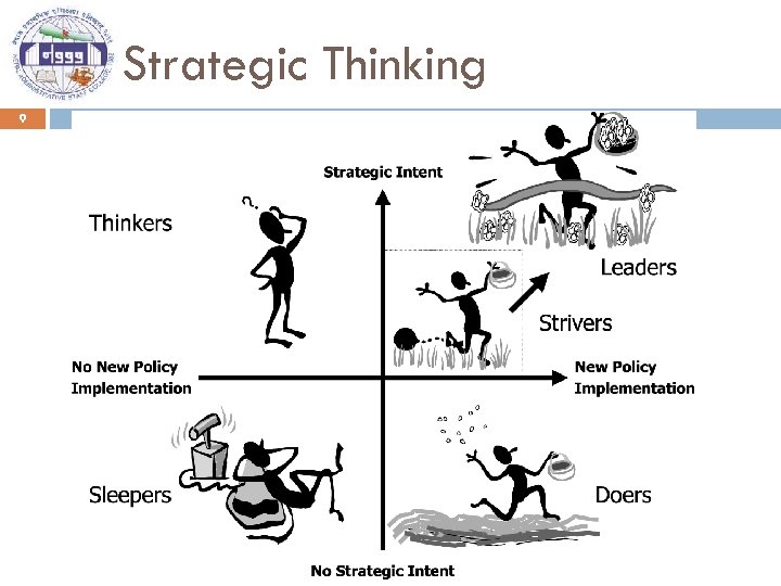 Strategic Thinking 9 