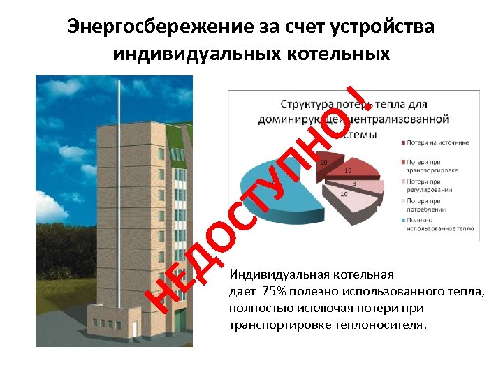 НЕ ДО СТ УП НО ! Энергосбережение за счет устройства индивидуальных котельных Индивидуальная котельная
