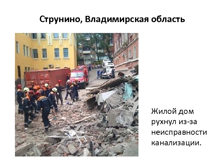 Струнино, Владимирская область Жилой дом рухнул из-за неисправности канализации. 