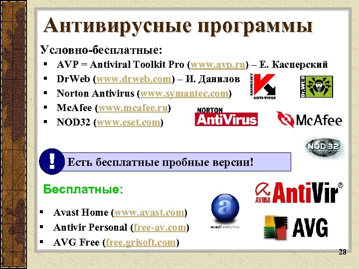 К антивирусным программам относятся. Антивирус antiviral Toolkit Pro.. Условно бесплатные программы примеры. Антивирусные программы AVP. Условно бесплатное по примеры.