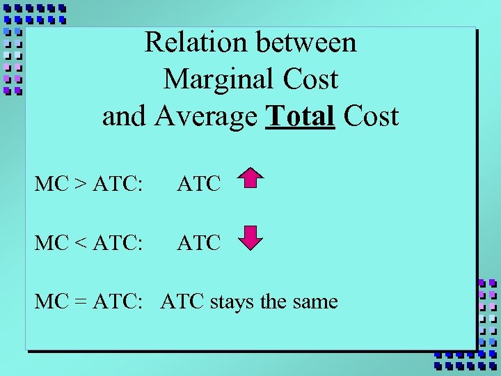 Relation between Marginal Cost and Average Total Cost MC > ATC: ATC MC <