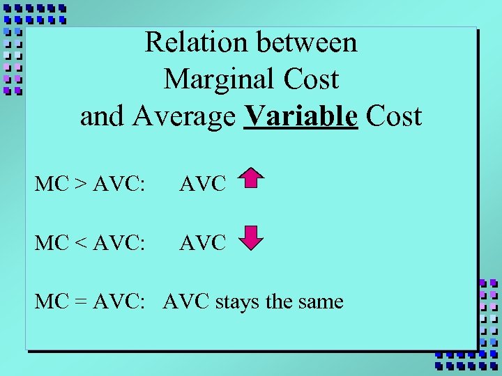 Relation between Marginal Cost and Average Variable Cost MC > AVC: AVC MC <