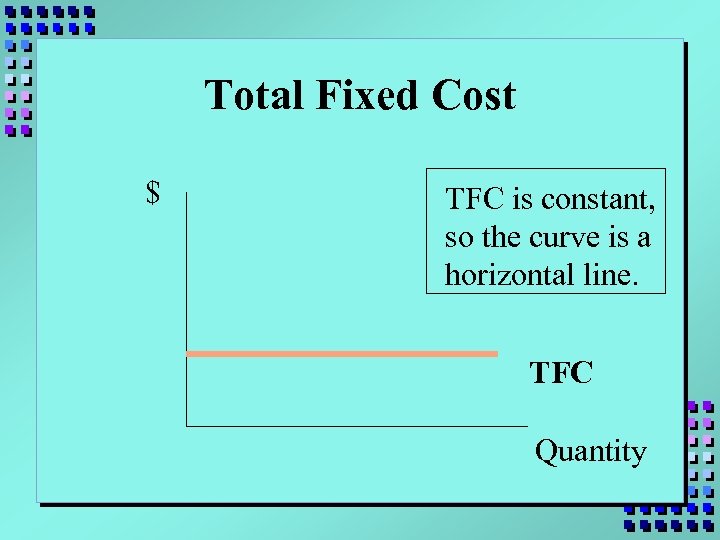 Total Fixed Cost $ TFC is constant, so the curve is a horizontal line.