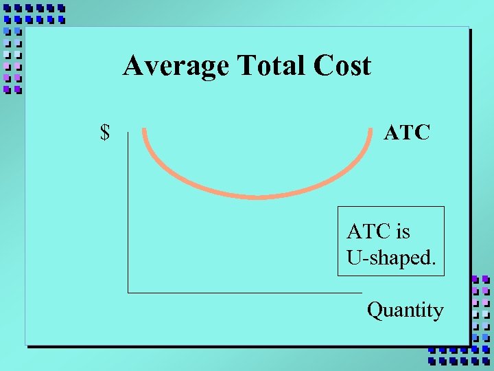 Average Total Cost $ ATC is U-shaped. Quantity 