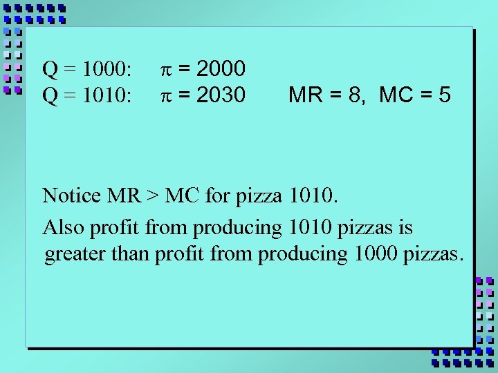 Q = 1000: Q = 1010: p = 2000 p = 2030 MR =