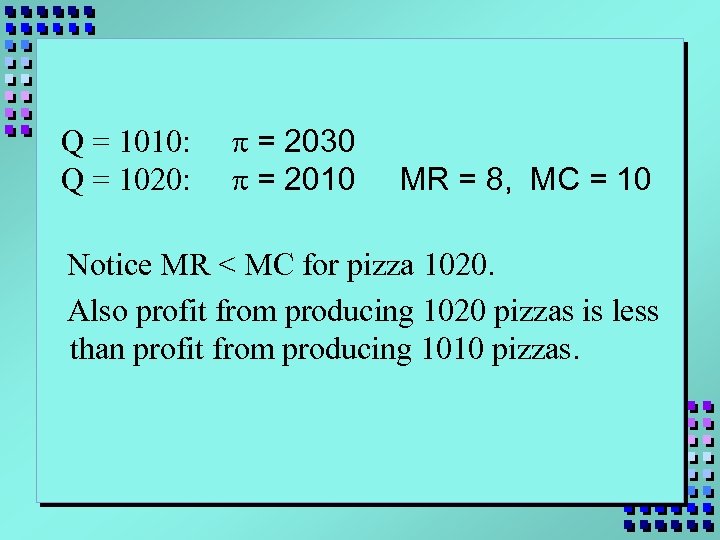 Q = 1010: Q = 1020: p = 2030 p = 2010 MR =