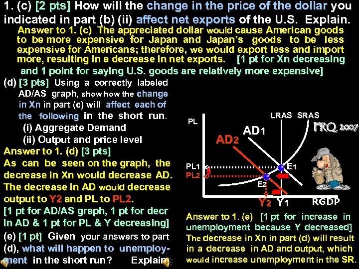 1. (c) [2 pts] How will the change in the price of the dollar