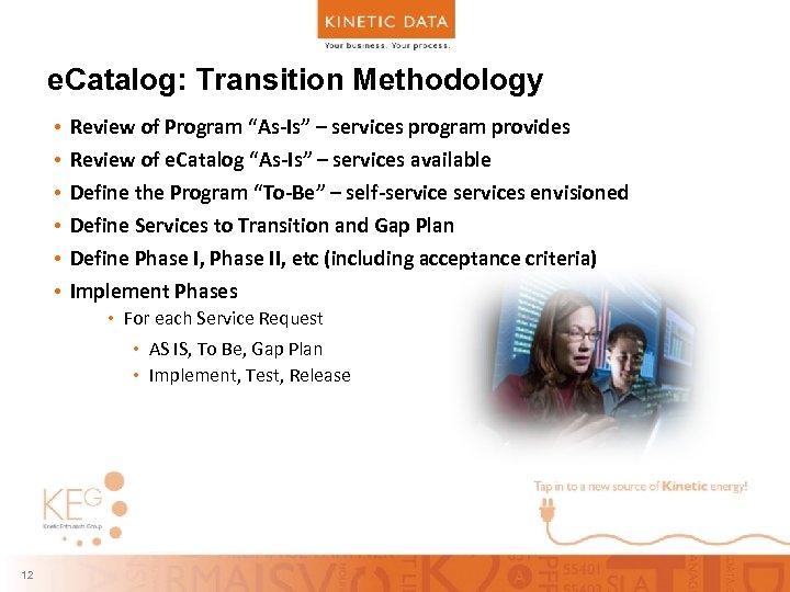e. Catalog: Transition Methodology • Review of Program “As-Is” – services program provides •