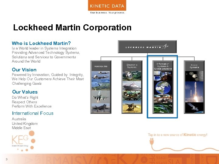 Lockheed Martin Corporation Who is Lockheed Martin? Is a World leader in Systems Integration