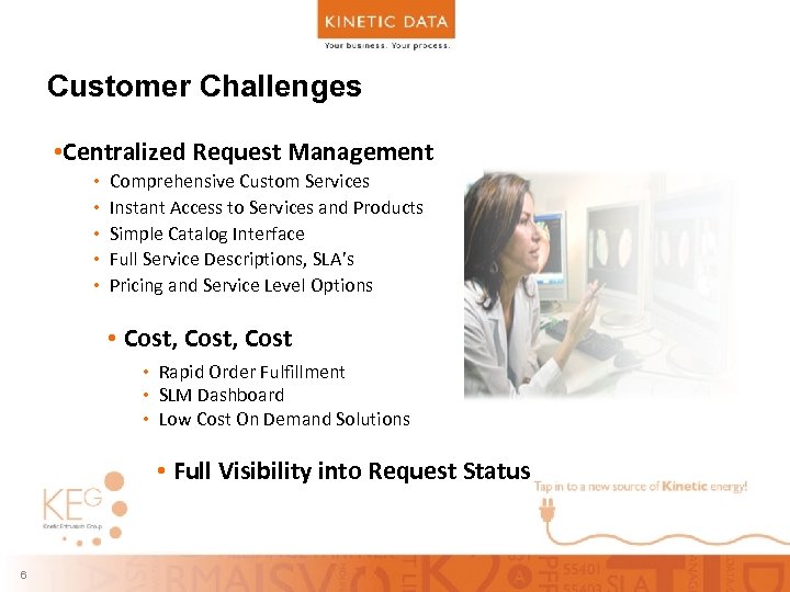 Customer Challenges • Centralized Request Management • • • Comprehensive Custom Services Instant Access