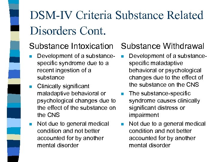 DSM-IV Criteria Substance Related Disorders Cont. Substance Intoxication Substance Withdrawal n n n Development