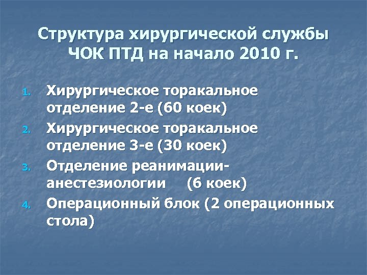 Схема структуры хирургической службы поликлиники